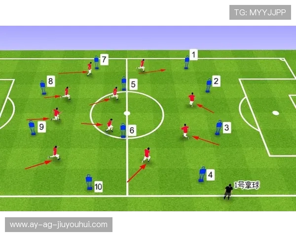 深度解析足球比赛攻防转换与空间利用的全面实战战术策略指南